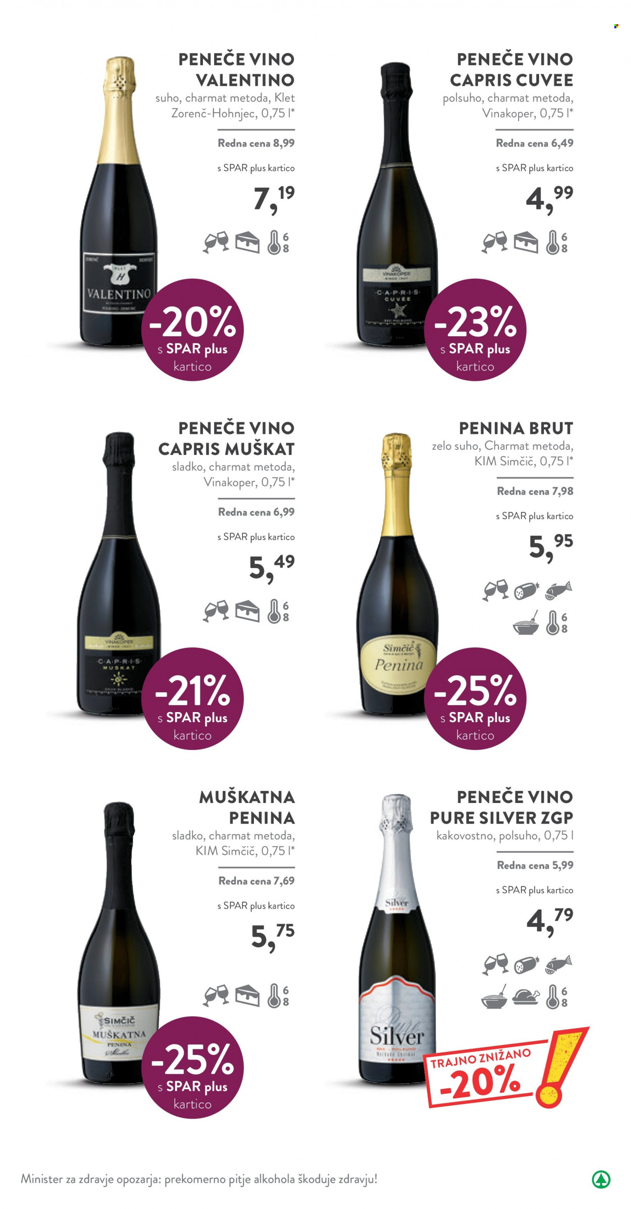 SPAR katalog - 24.11.2021 - 21.12.2021. Stran 21