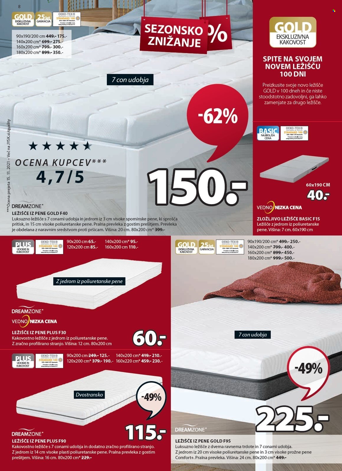 JYSK katalog - 13.1.2022 - 26.1.2022. Stran 8