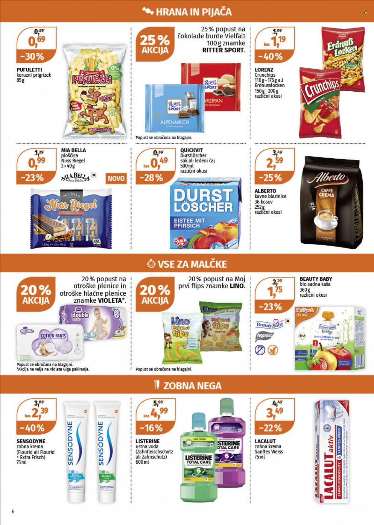 Müller katalog - 17.1.2022 - 22.1.2022. Stran 6