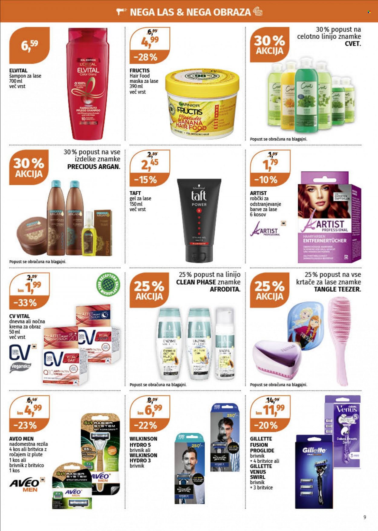 Müller katalog - 31.1.2022 - 5.2.2022. Stran 9