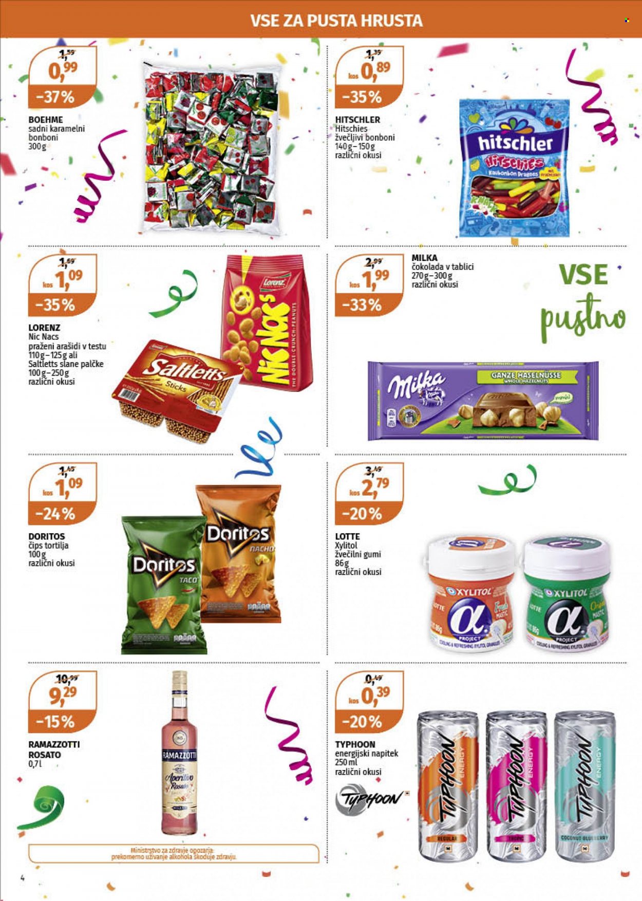 Müller katalog - 14.2.2022 - 19.2.2022. Stran 4