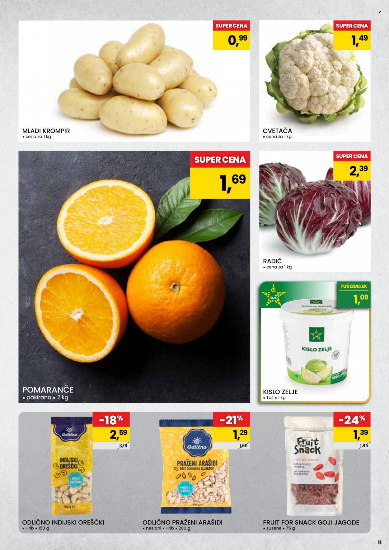 Tuš katalog - 23.2.2022 - 1.3.2022. Stran 11