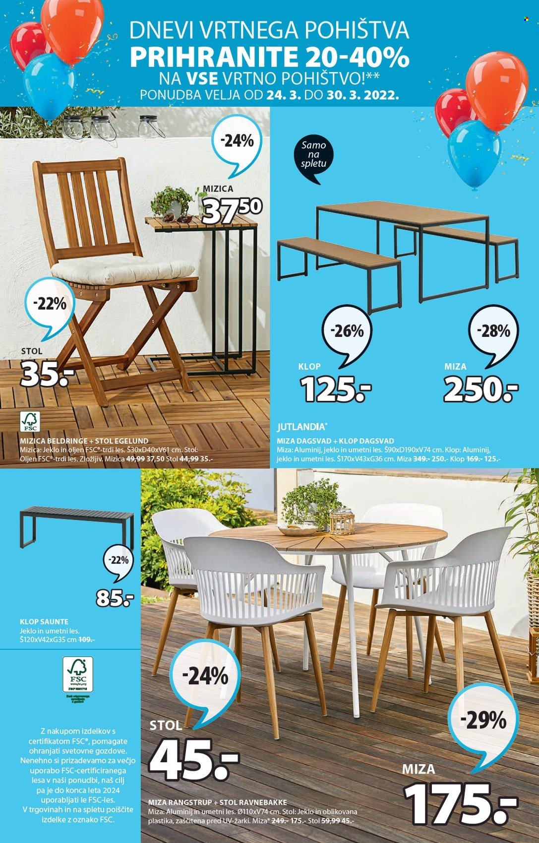 JYSK katalog - 24.3.2022 - 6.4.2022. Stran 4