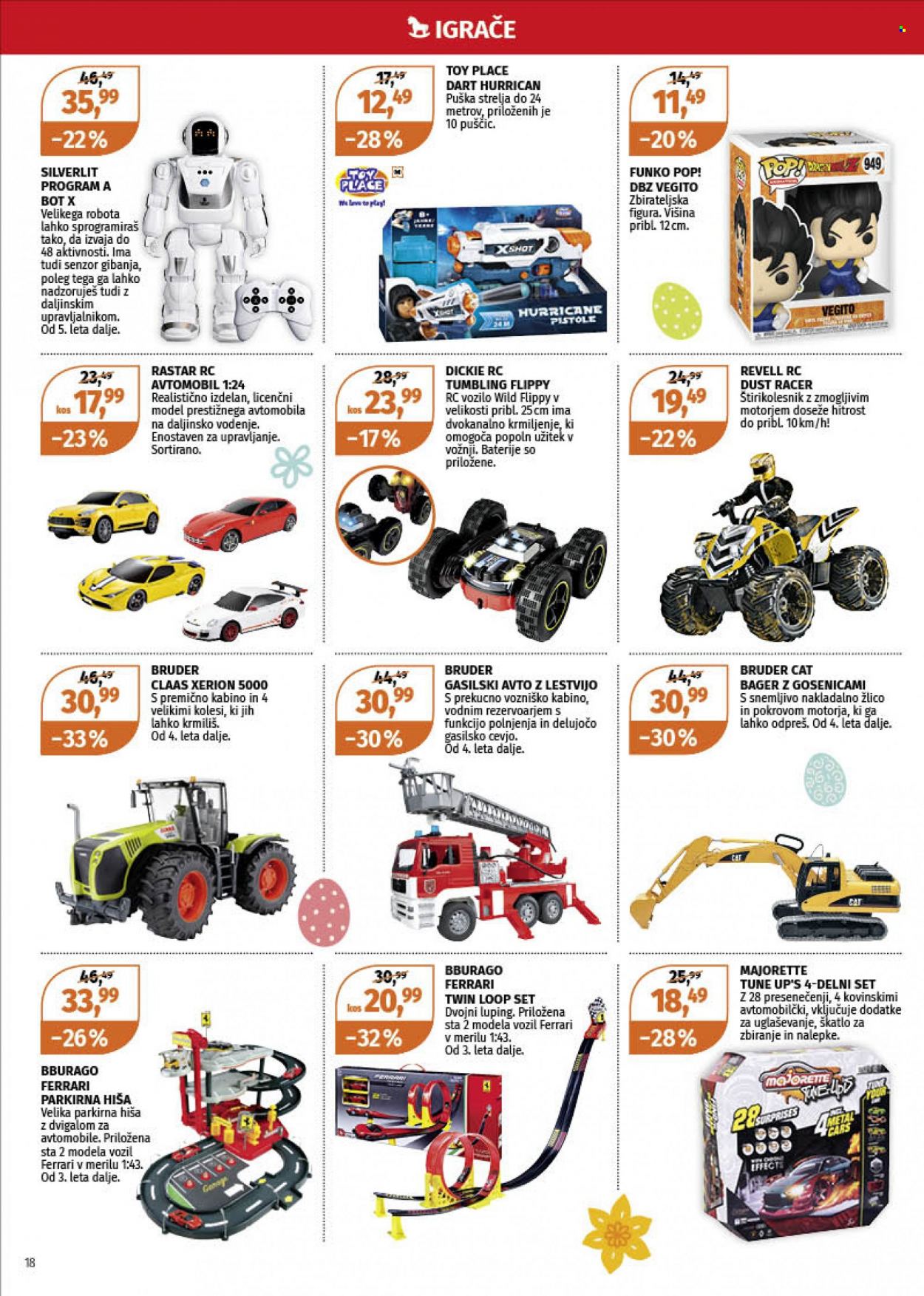 Müller katalog - 4.4.2022 - 16.4.2022. Stran 7
