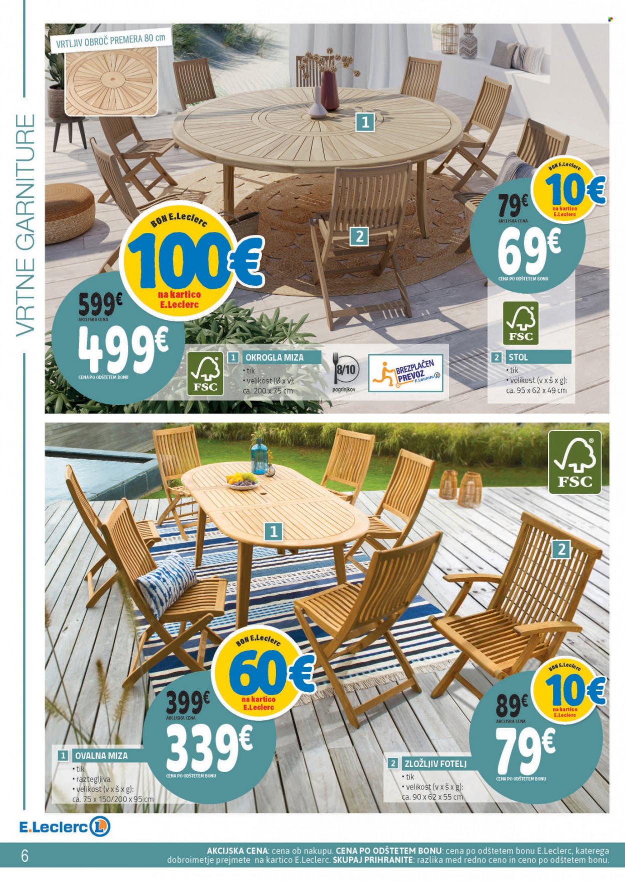 E.Leclerc katalog - 13.4.2022 - 28.5.2022. Stran 6