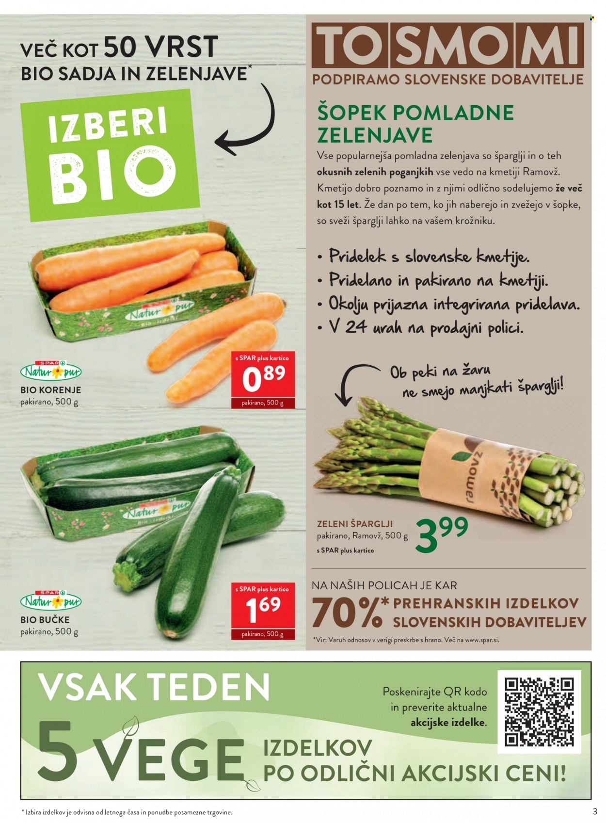 SPAR katalog - 4.5.2022 - 17.5.2022. Stran 3