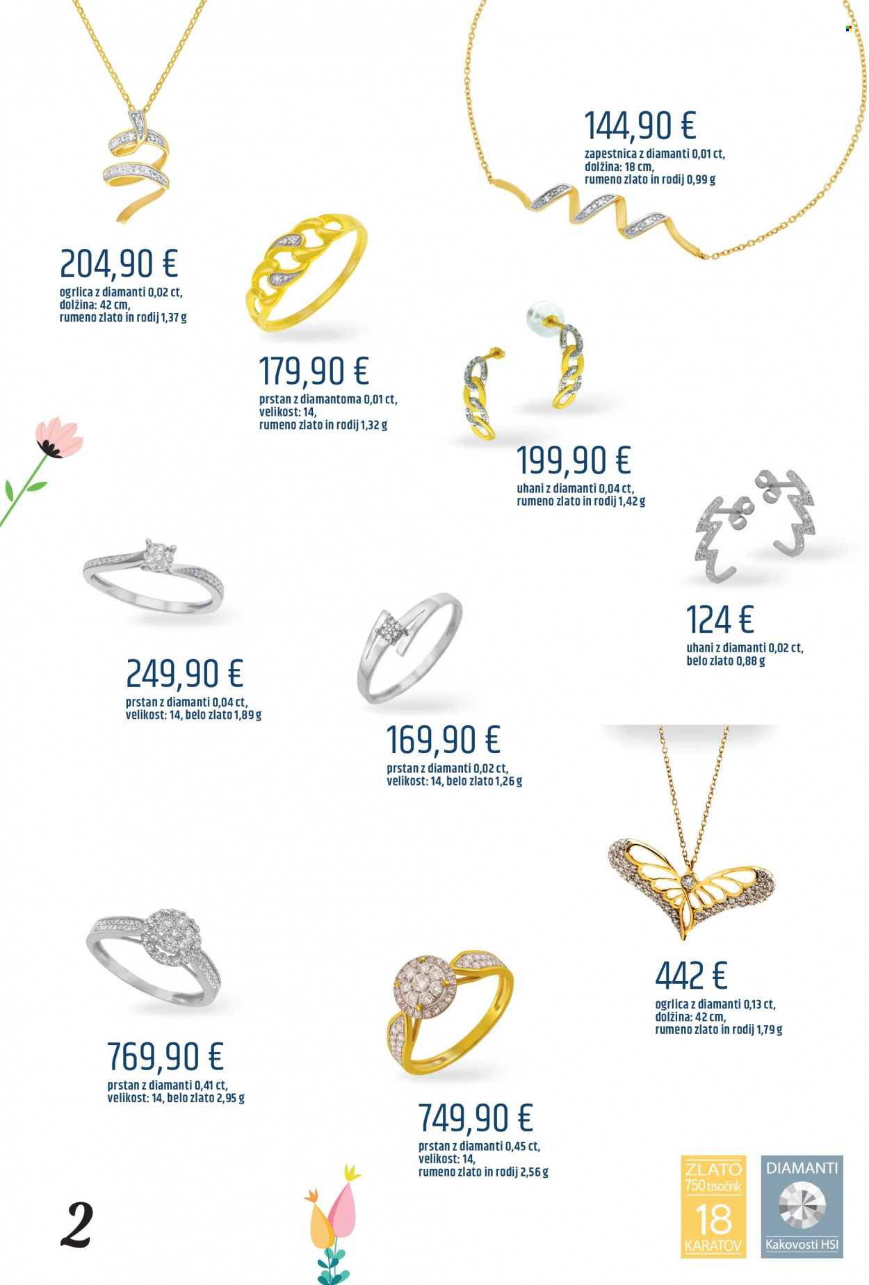 E.Leclerc katalog - 6.5.2022 - 21.5.2022. Stran 2