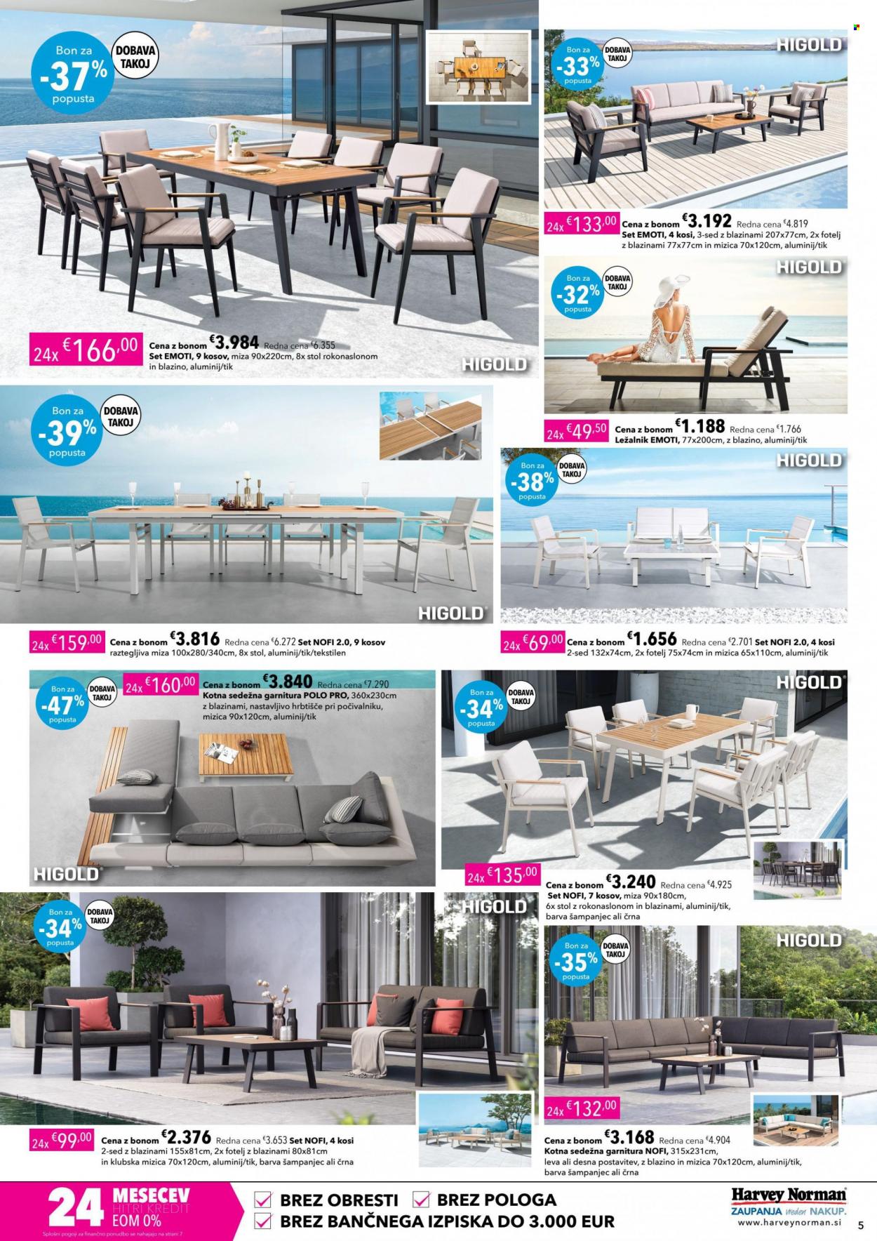thumbnail - Harvey Norman katalog - 19.5.2022 - 31.5.2022 - Ponudba izdelkov - miza, mizica, raztegljiva miza, stol, fotelj, sedežna garnitura, klubska mizica, ležalnik. Stran 5.