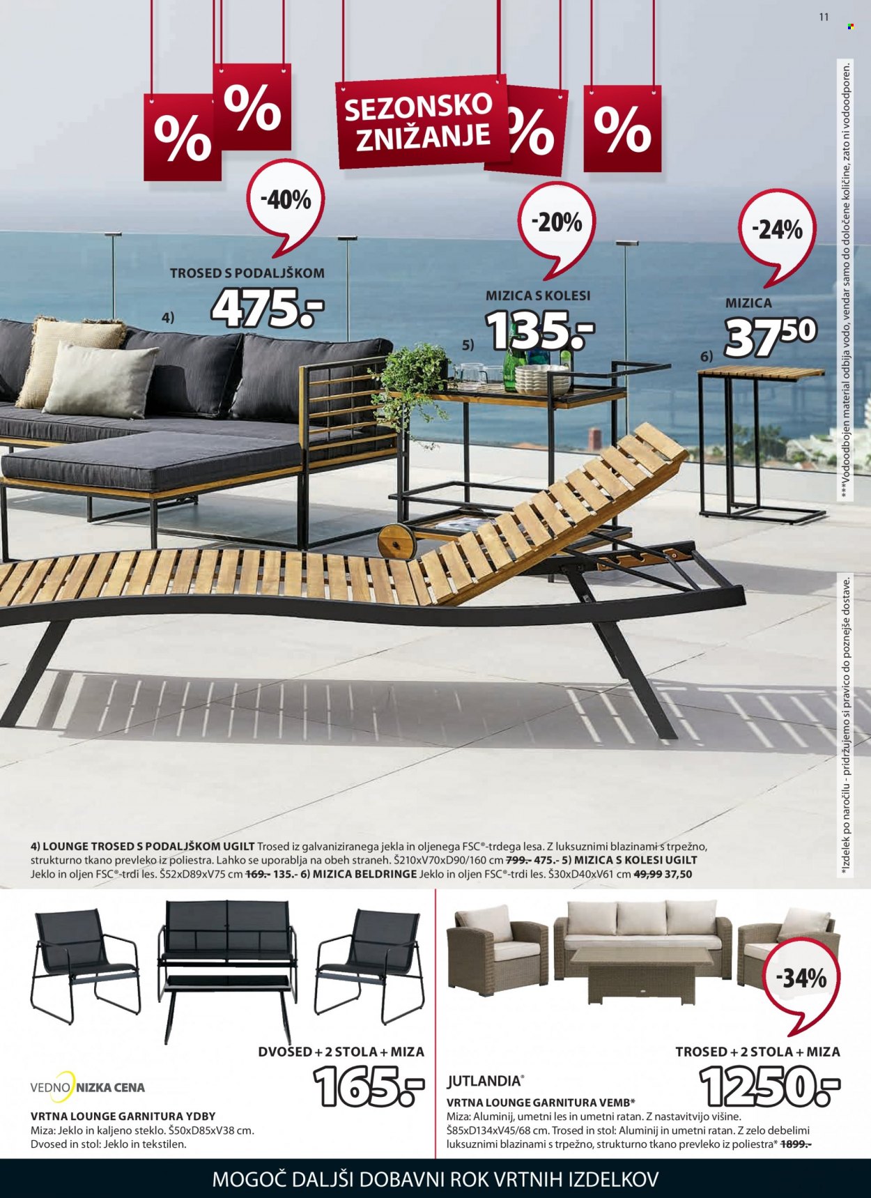 JYSK katalog - 30.6.2022 - 6.7.2022. Stran 12