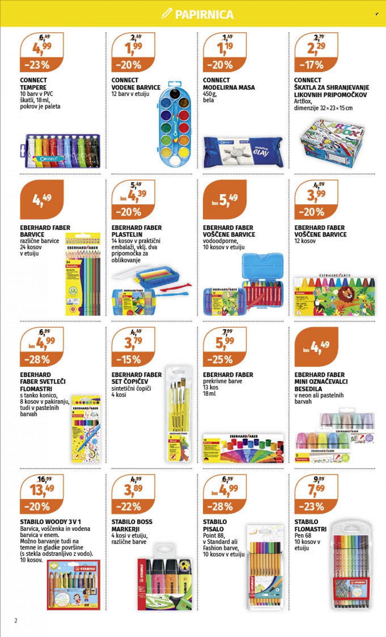 Müller katalog - 16.8.2022 - 20.8.2022. Stran 2