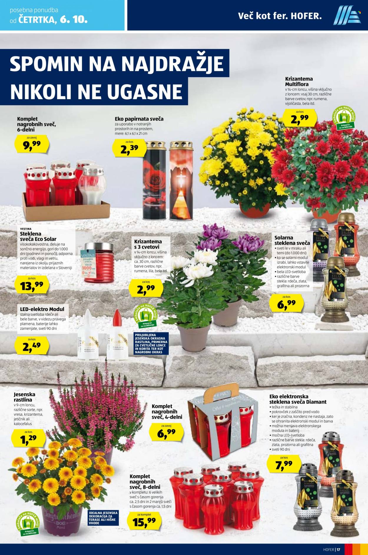 Hofer katalog - 30.9.2022 - 8.10.2022. Stran 17