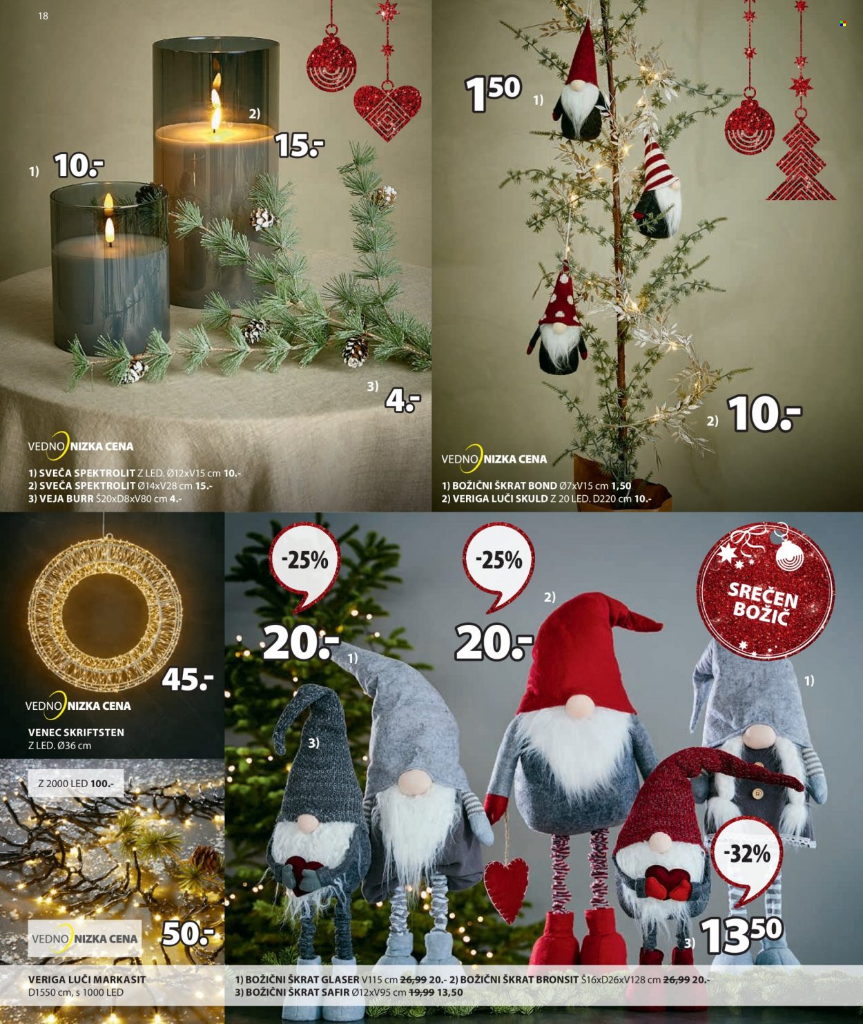 JYSK katalog - 10.11.2022 - 27.11.2022. Stran 18
