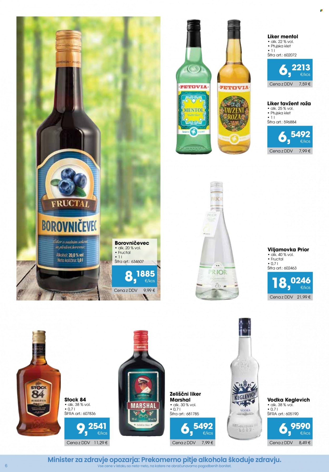 Tuš Cash & Carry katalog - 15.11.2022 - 31.12.2022. Stran 6