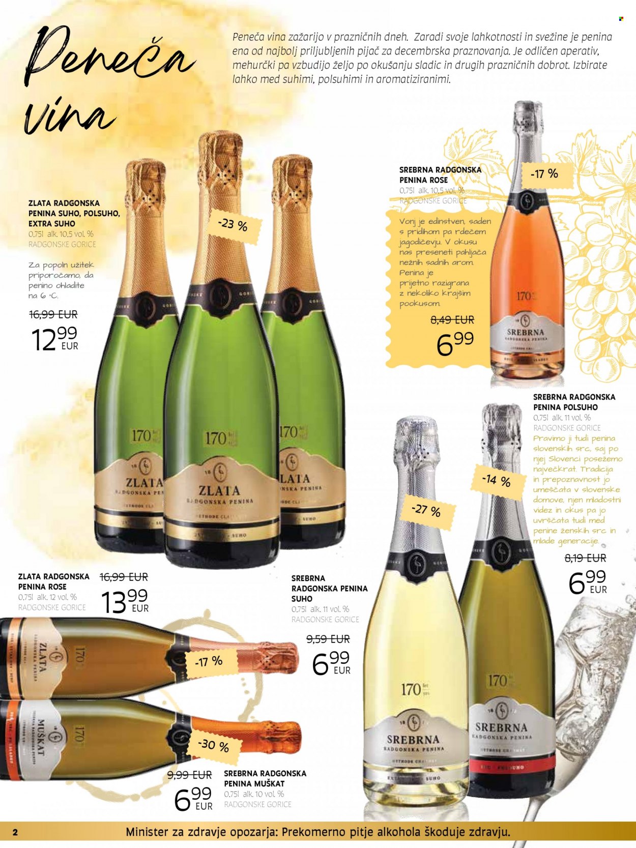 Tuš katalog - 23.11.2022 - 3.1.2023. Stran 2