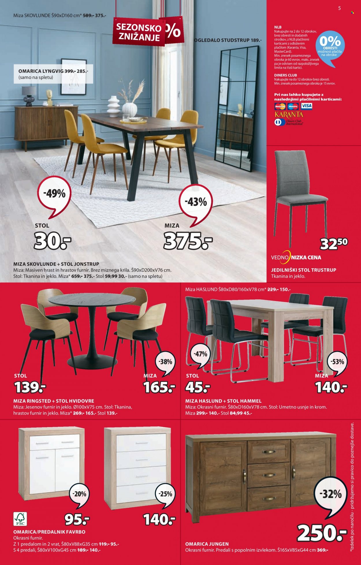 JYSK katalog - 19.1.2023 - 1.2.2023. Stran 5
