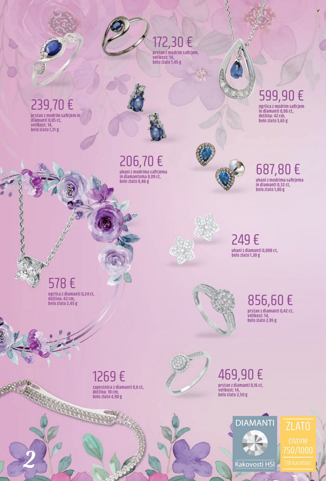 E.Leclerc katalog - 3.3.2023 - 18.3.2023. Stran 2