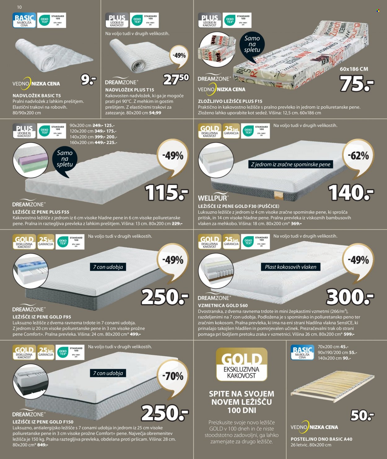 JYSK katalog - 9.3.2023 - 10.4.2023. Stran 10