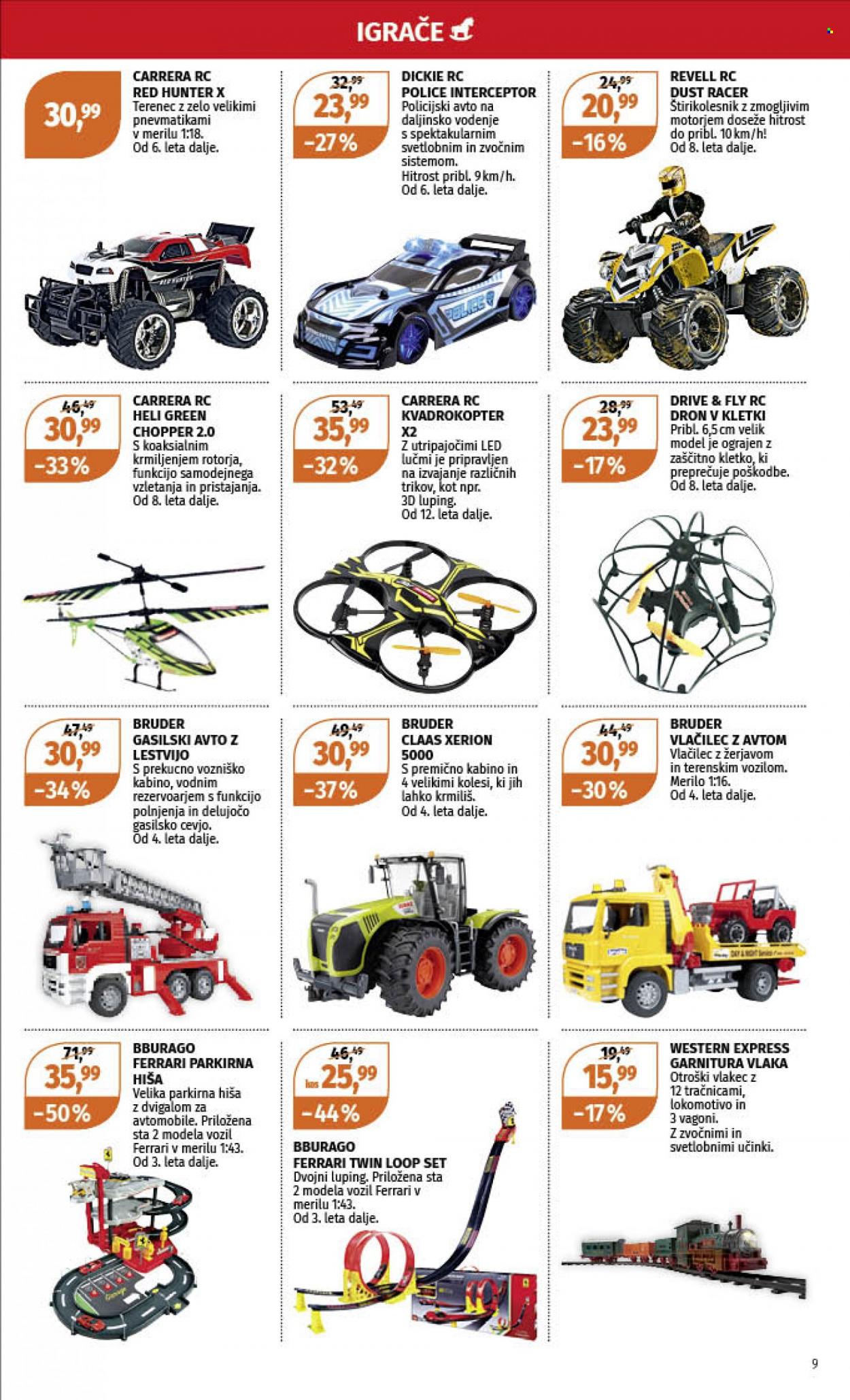 Müller katalog - 27.3.2023 - 8.4.2023. Stran 9