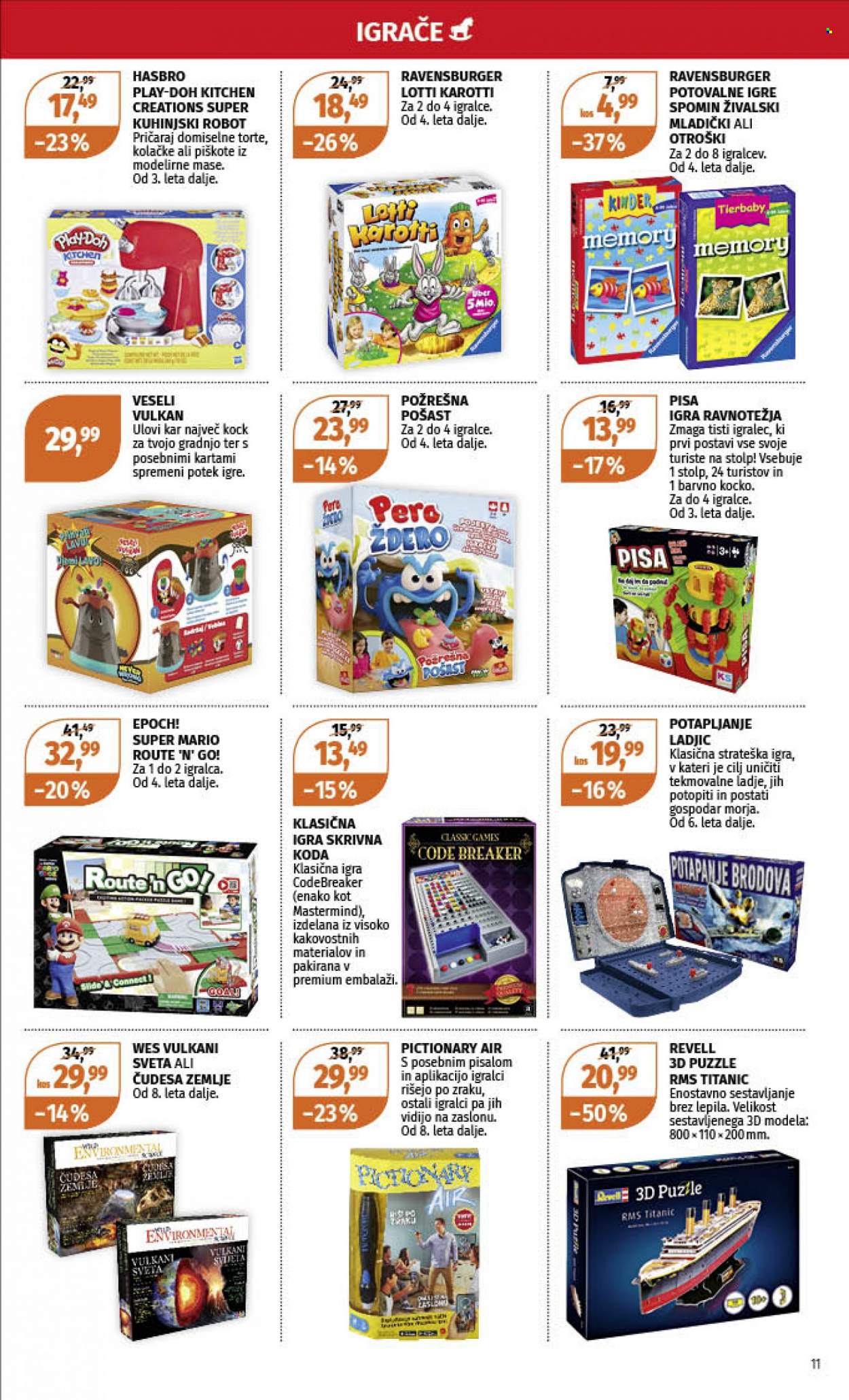 Müller katalog - 27.3.2023 - 8.4.2023. Stran 11