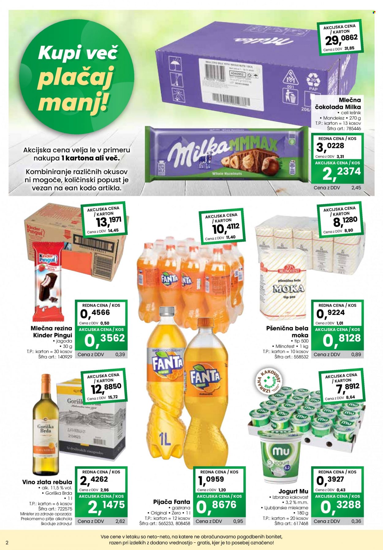 Tuš Cash & Carry katalog - 1.4.2023 - 30.4.2023. Stran 2