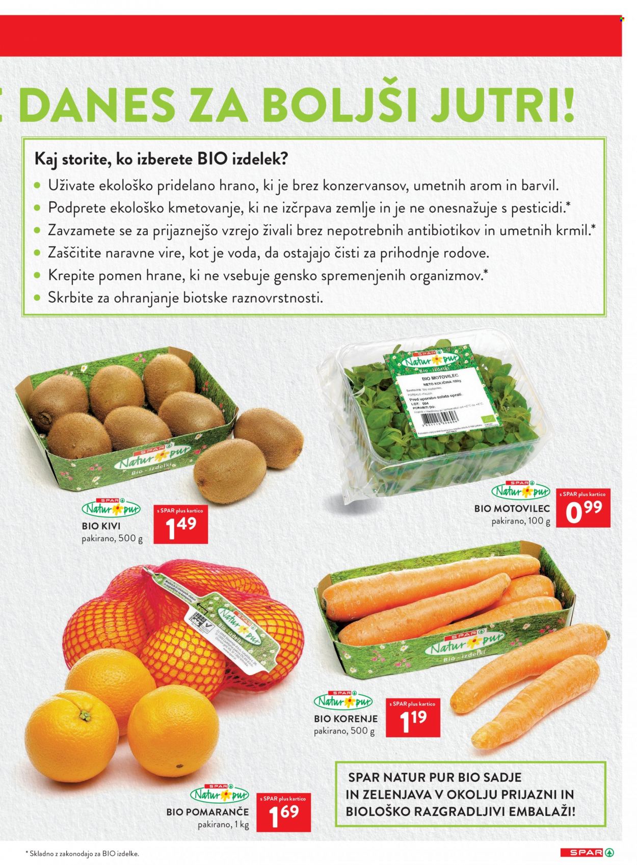 SPAR katalog - 5.4.2023 - 18.4.2023. Stran 15