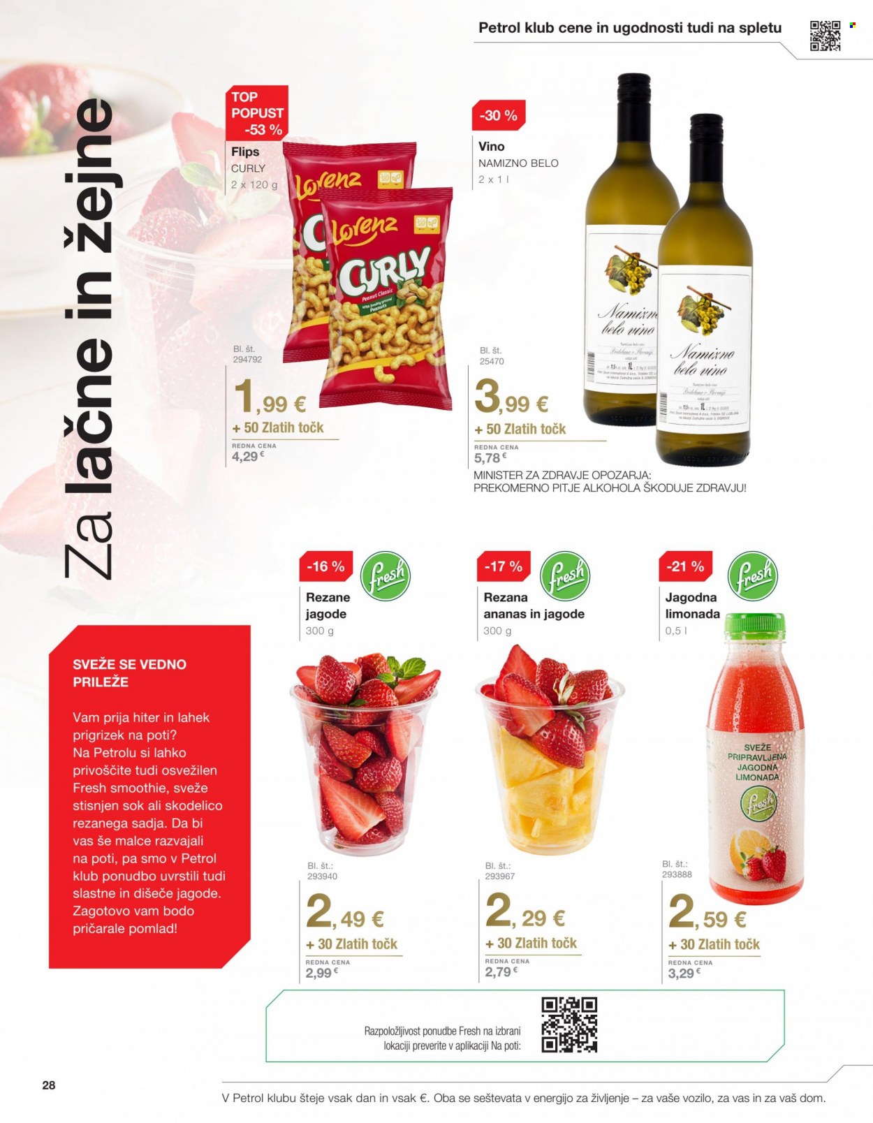 Petrol katalog - 4.4.2023 - 31.5.2023. Stran 28