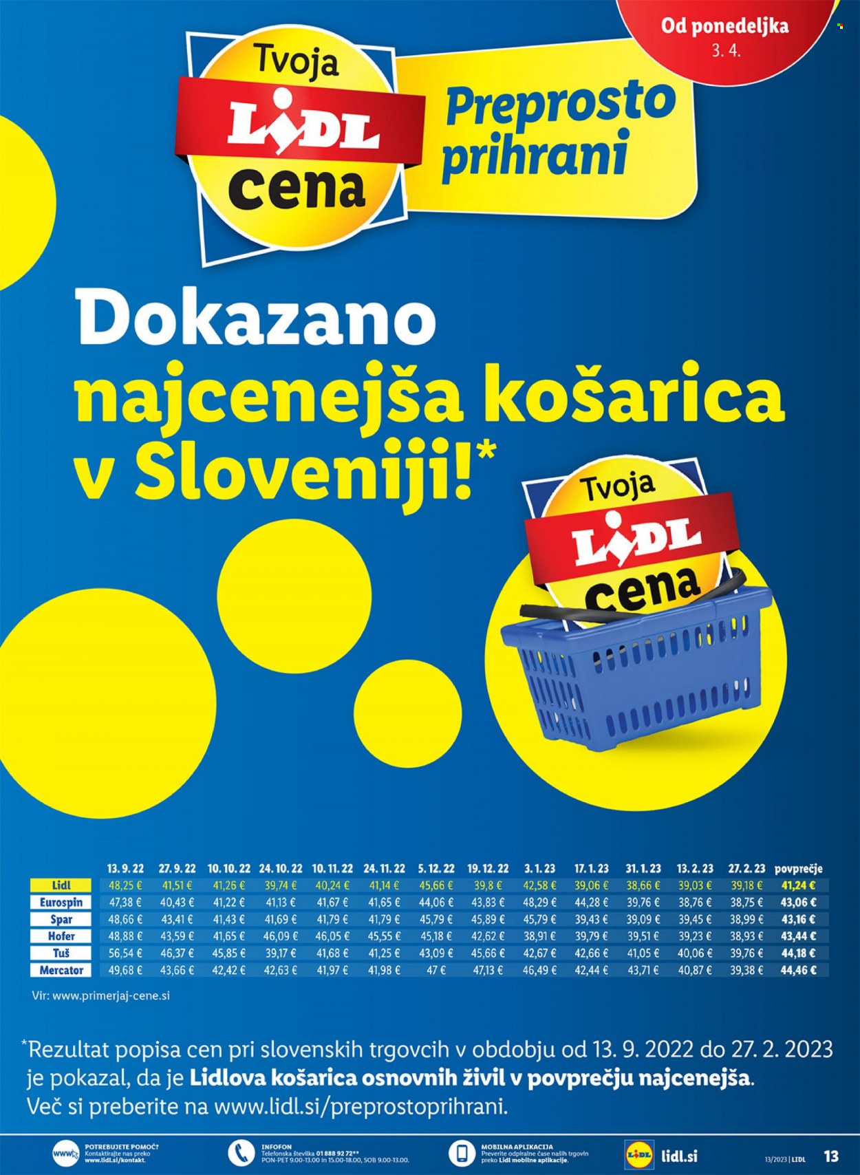 Lidl katalog. Stran 27