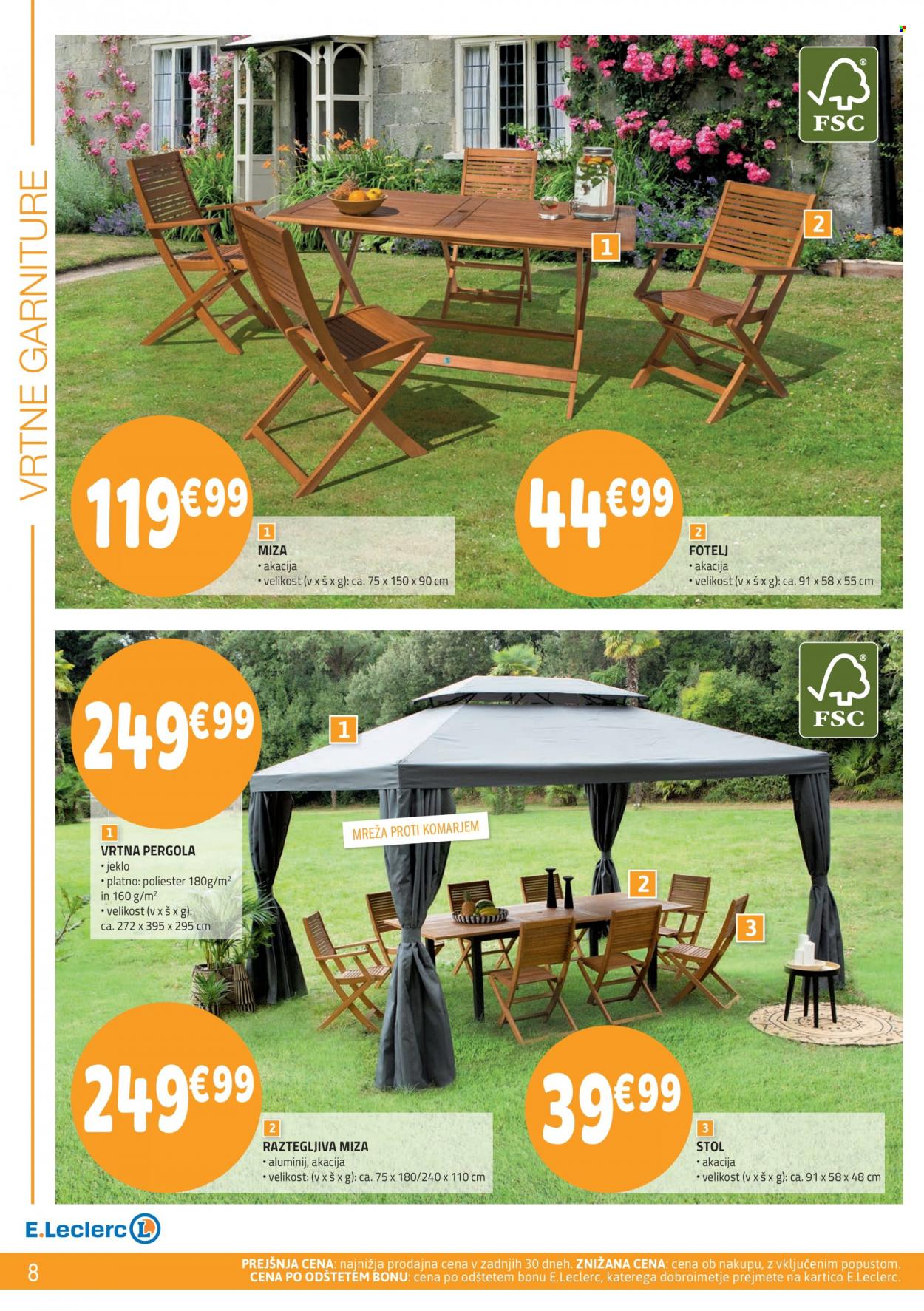 E.Leclerc katalog - 12.4.2023 - 27.5.2023. Stran 8