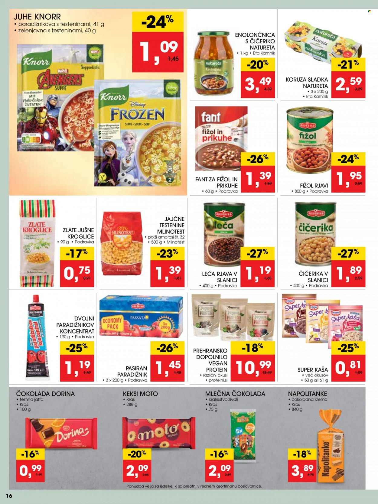 Tuš katalog - 19.4.2023 - 3.5.2023. Stran 16