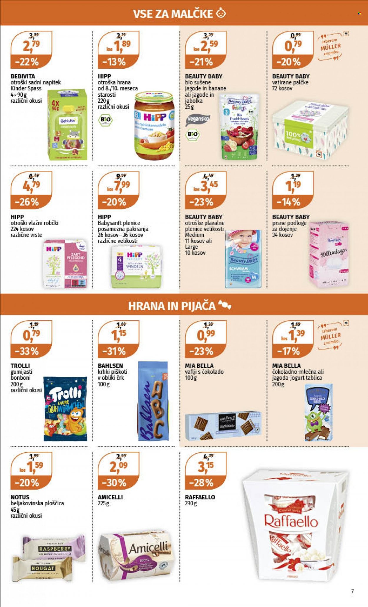 Müller katalog - 3.5.2023 - 6.5.2023. Stran 7
