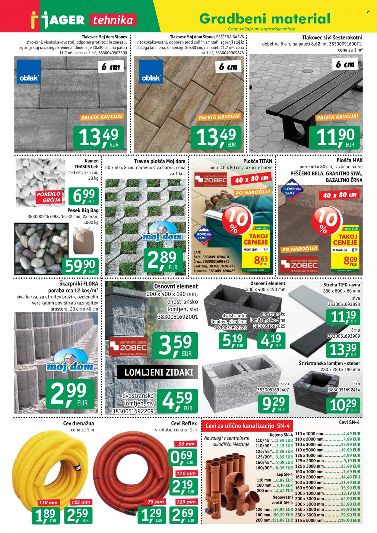 JAGER katalog. Stran 4