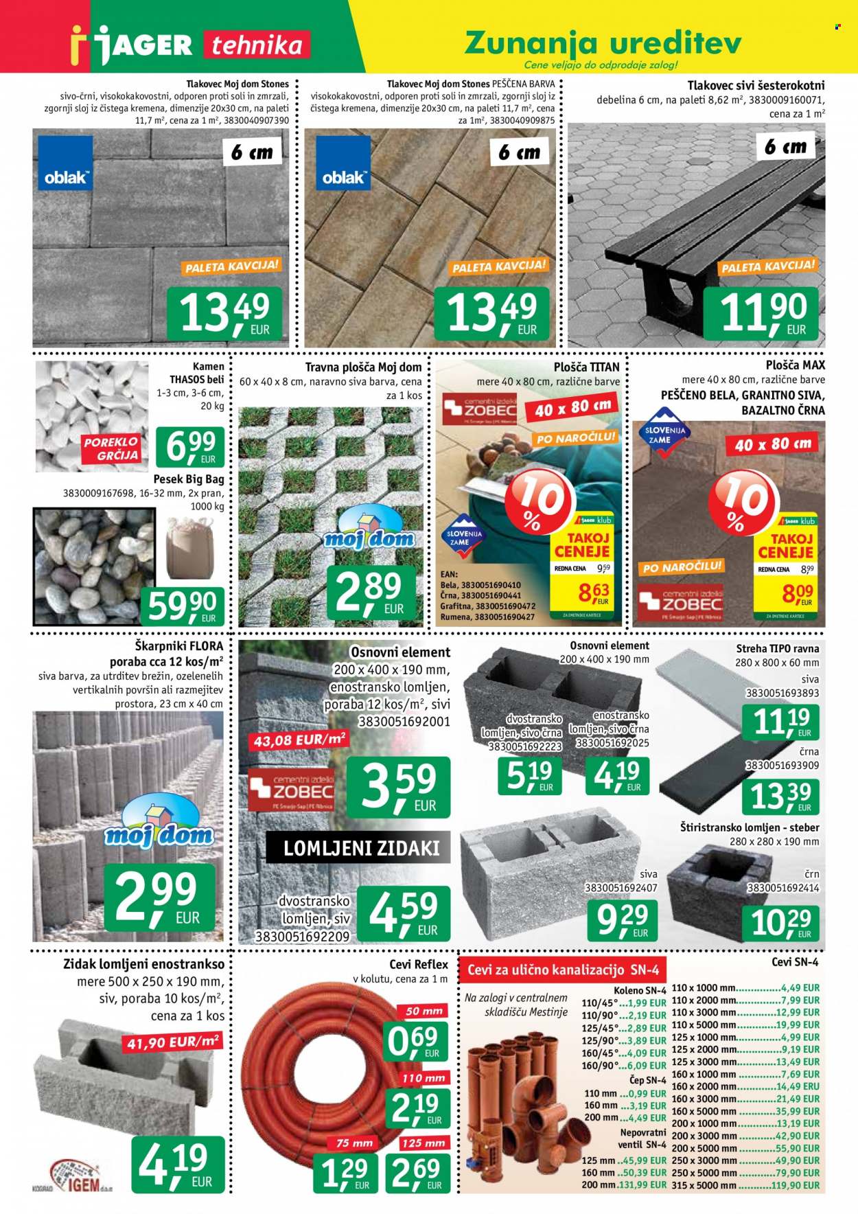 JAGER katalog. Stran 4