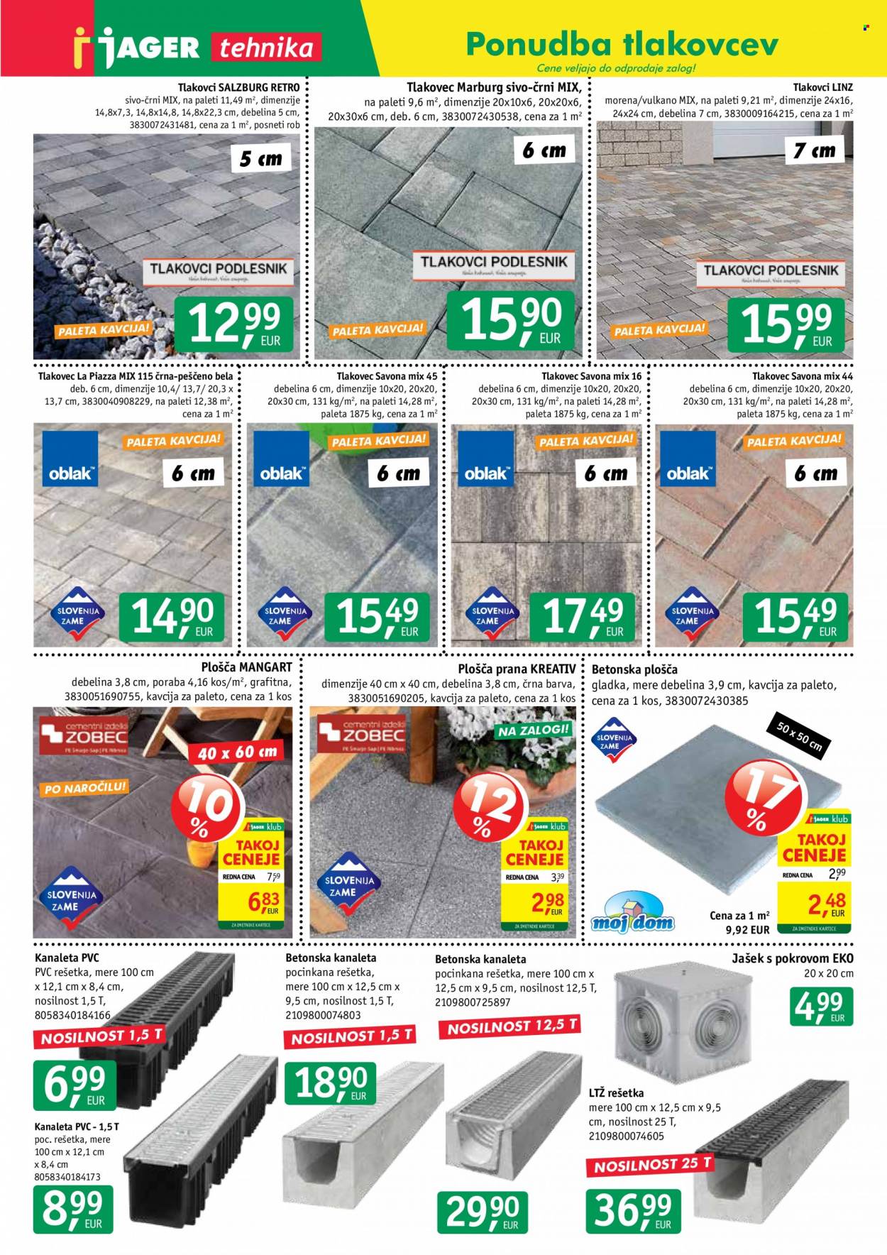 JAGER katalog. Stran 7