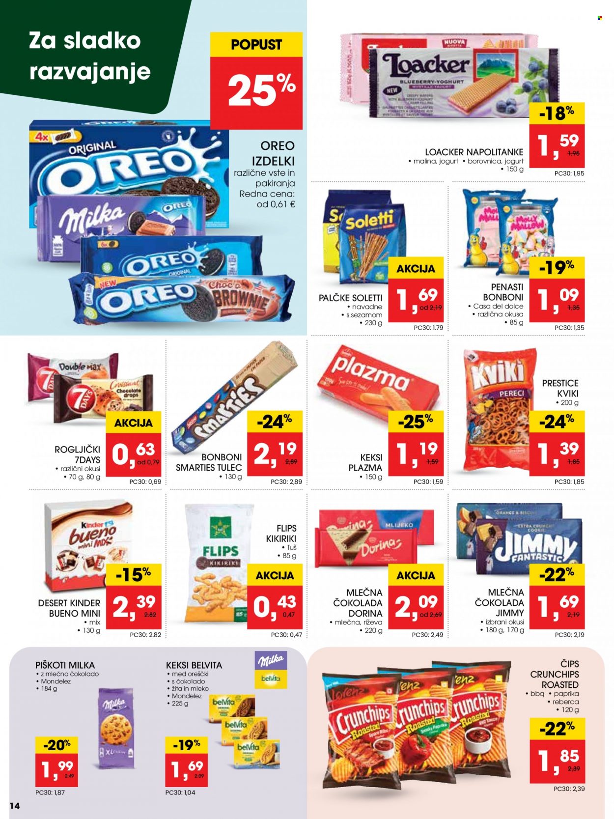 Tuš katalog - 5.7.2023 - 11.7.2023. Stran 14