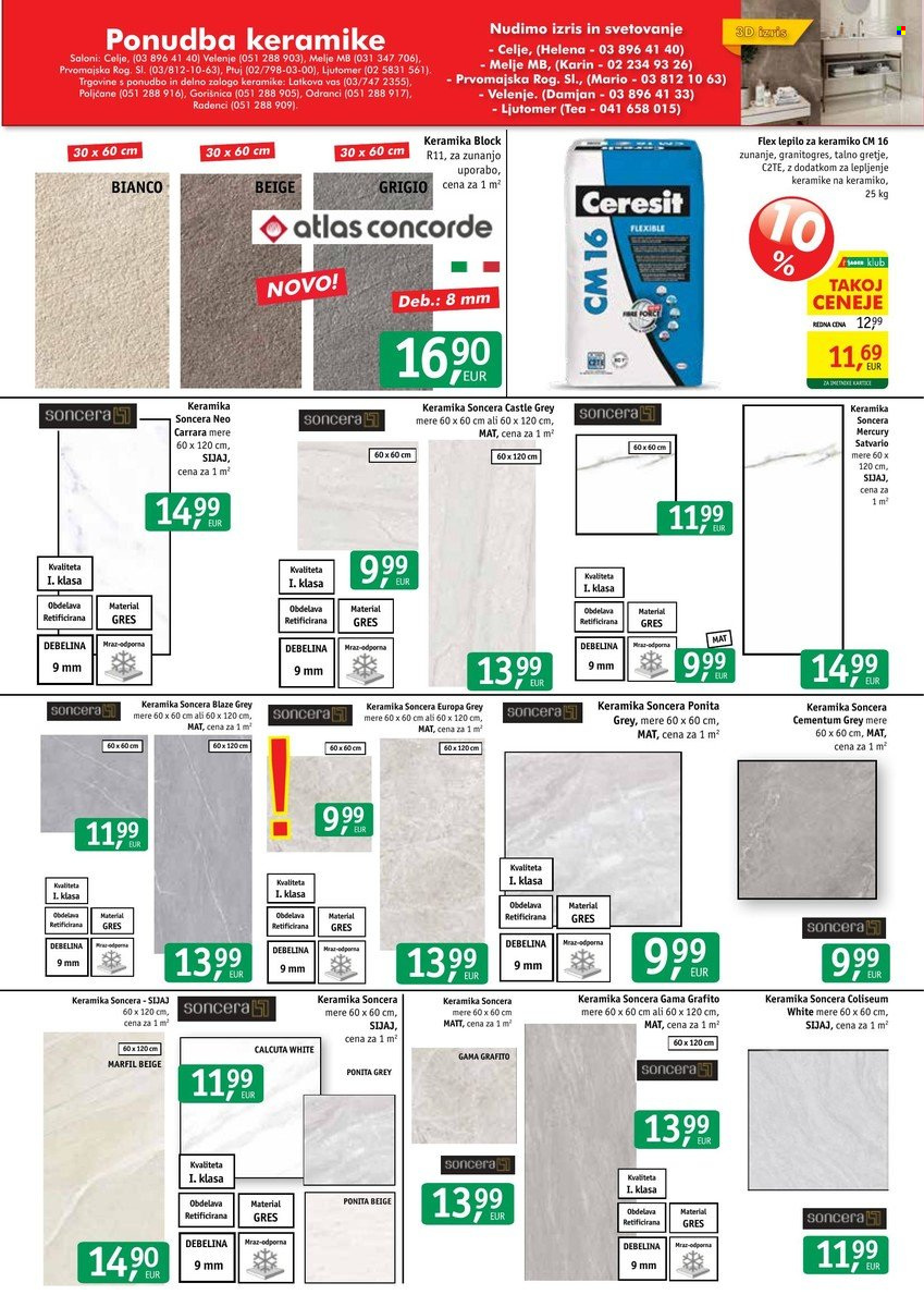 JAGER katalog. Stran 13