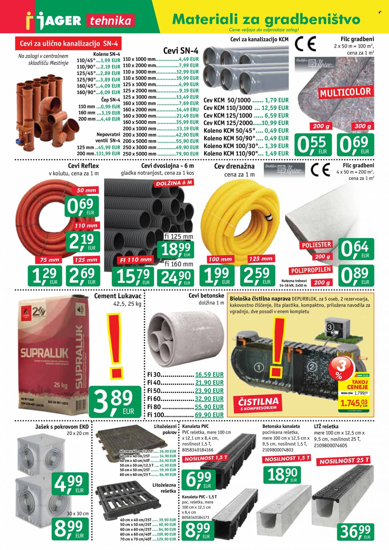 JAGER katalog. Stran 12