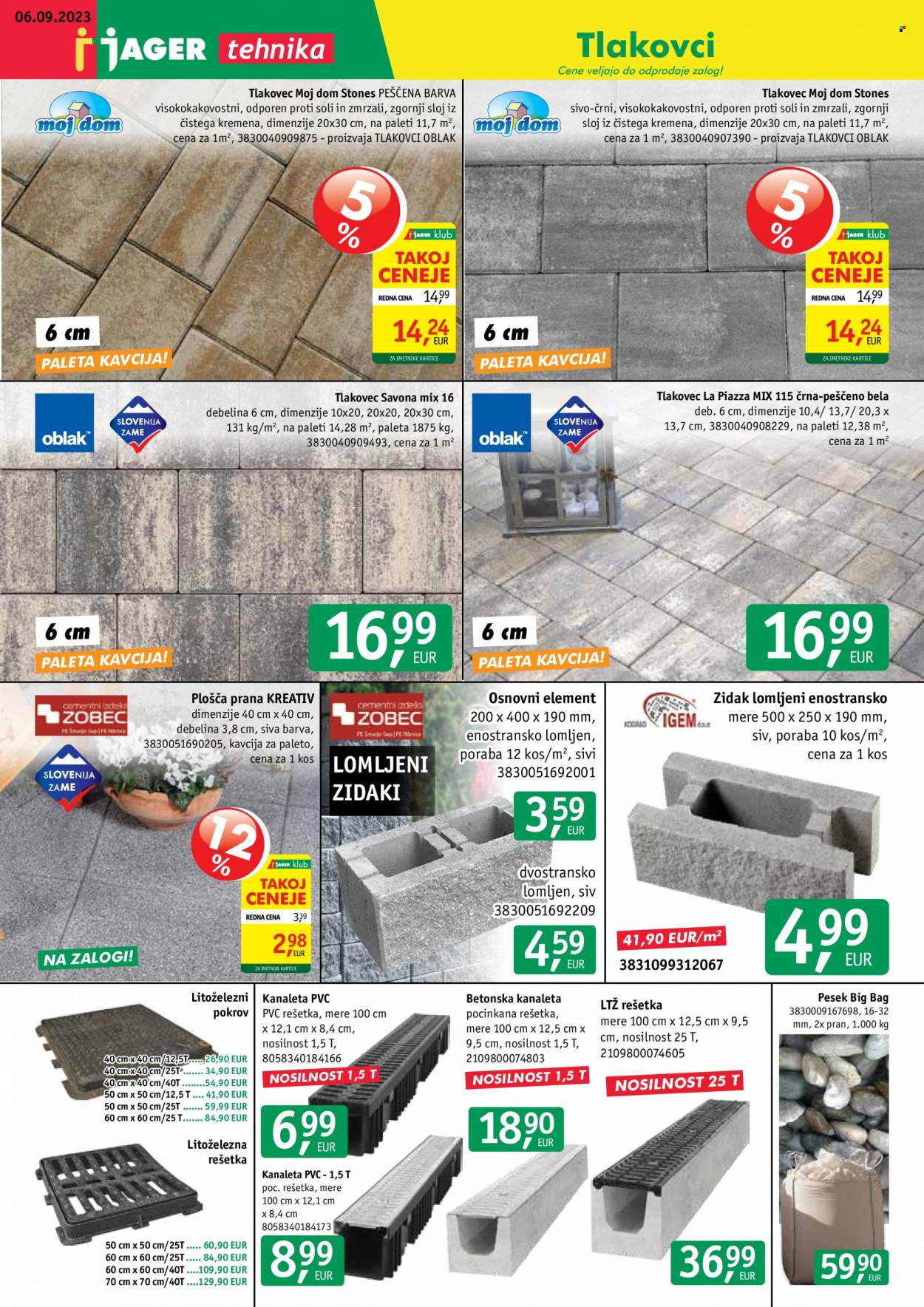 JAGER katalog. Stran 11