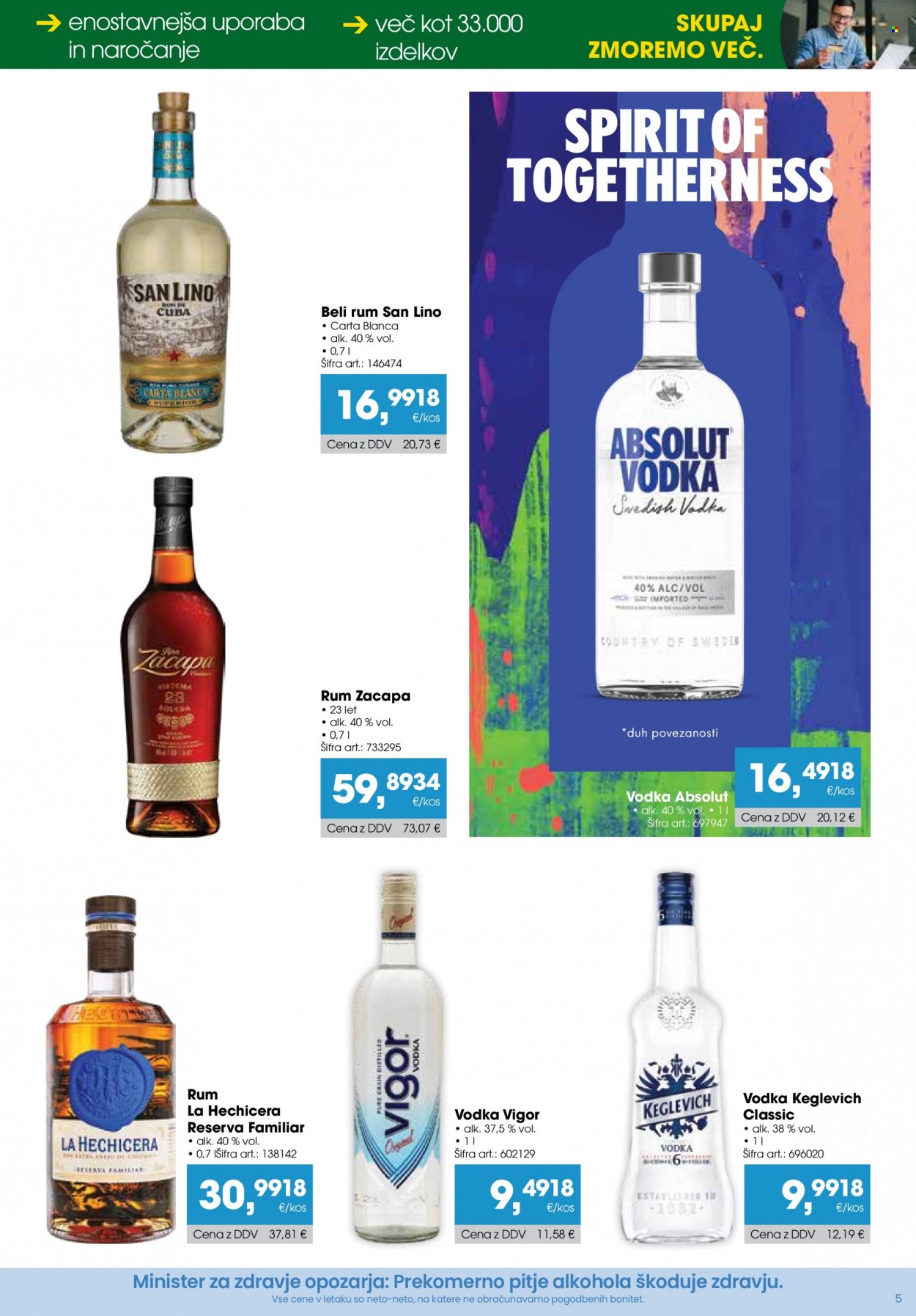 Tuš Cash & Carry katalog - 15.9.2023 - 14.10.2023. Stran 5