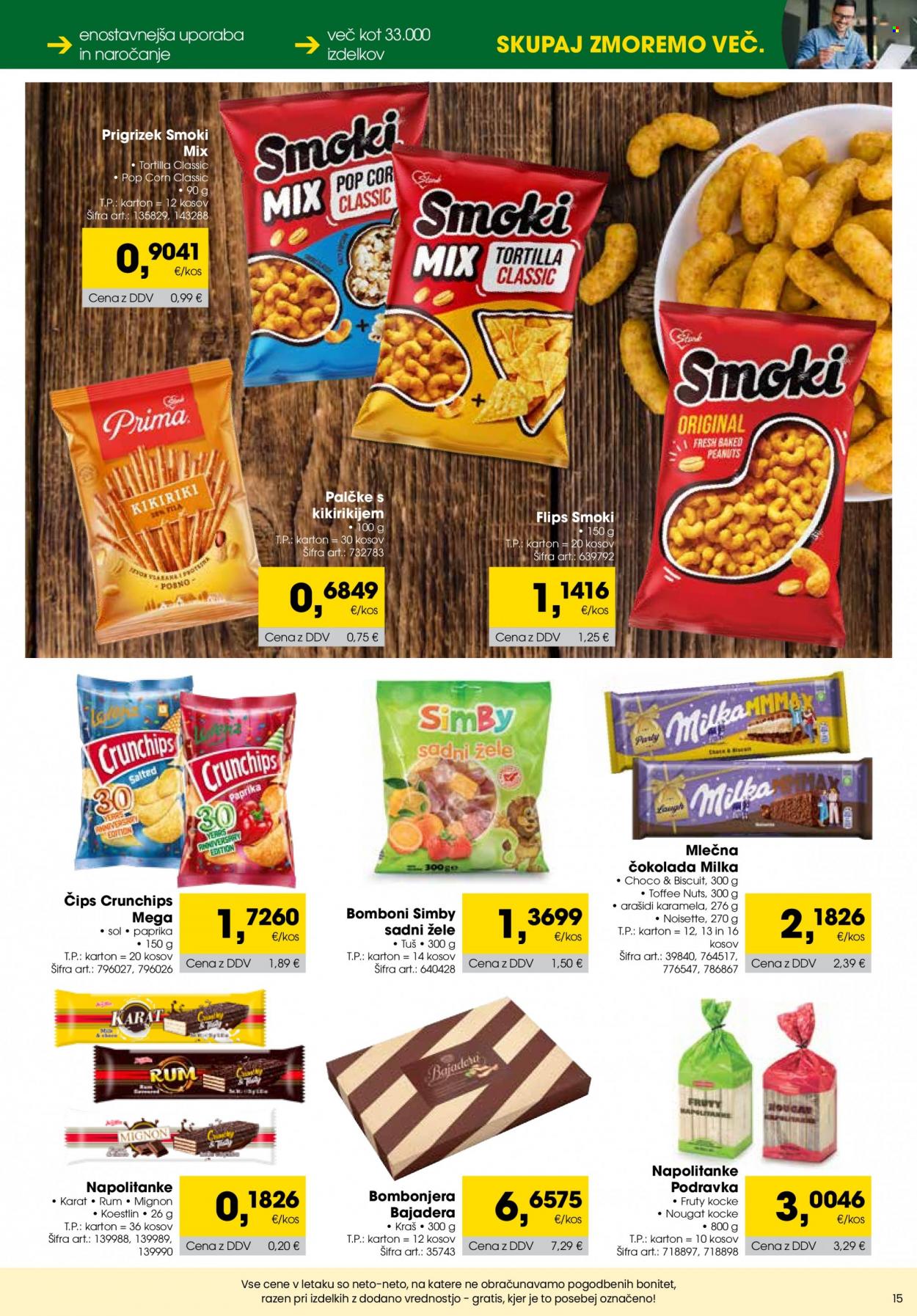Tuš Cash & Carry katalog - 1.11.2023 - 30.11.2023. Stran 15