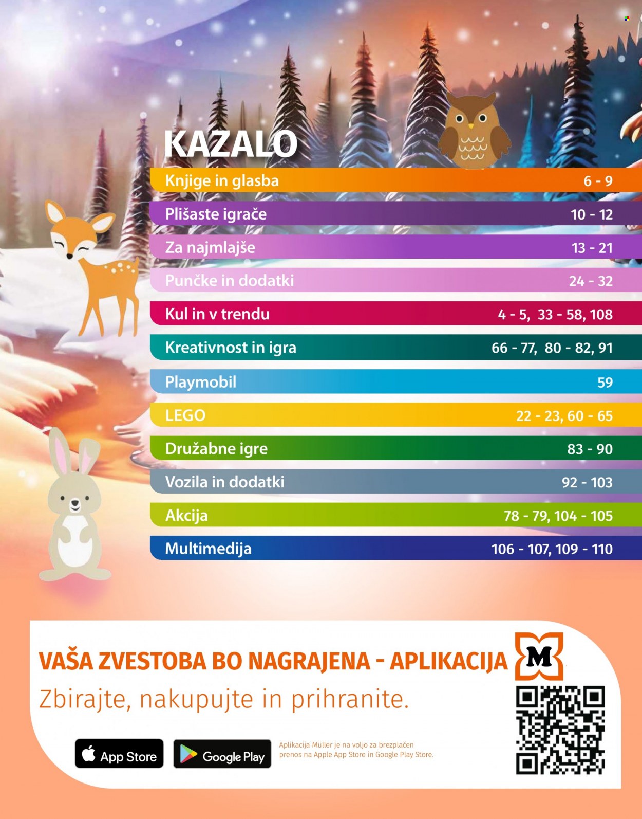 Müller katalog. Stran 3