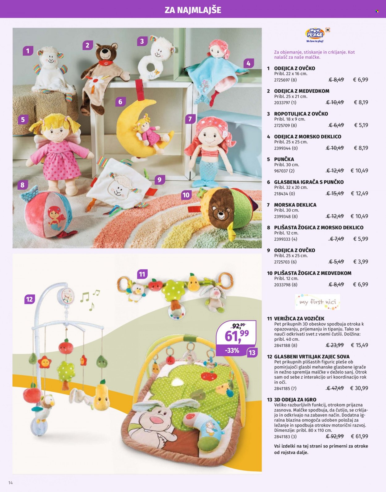 Müller katalog. Stran 14