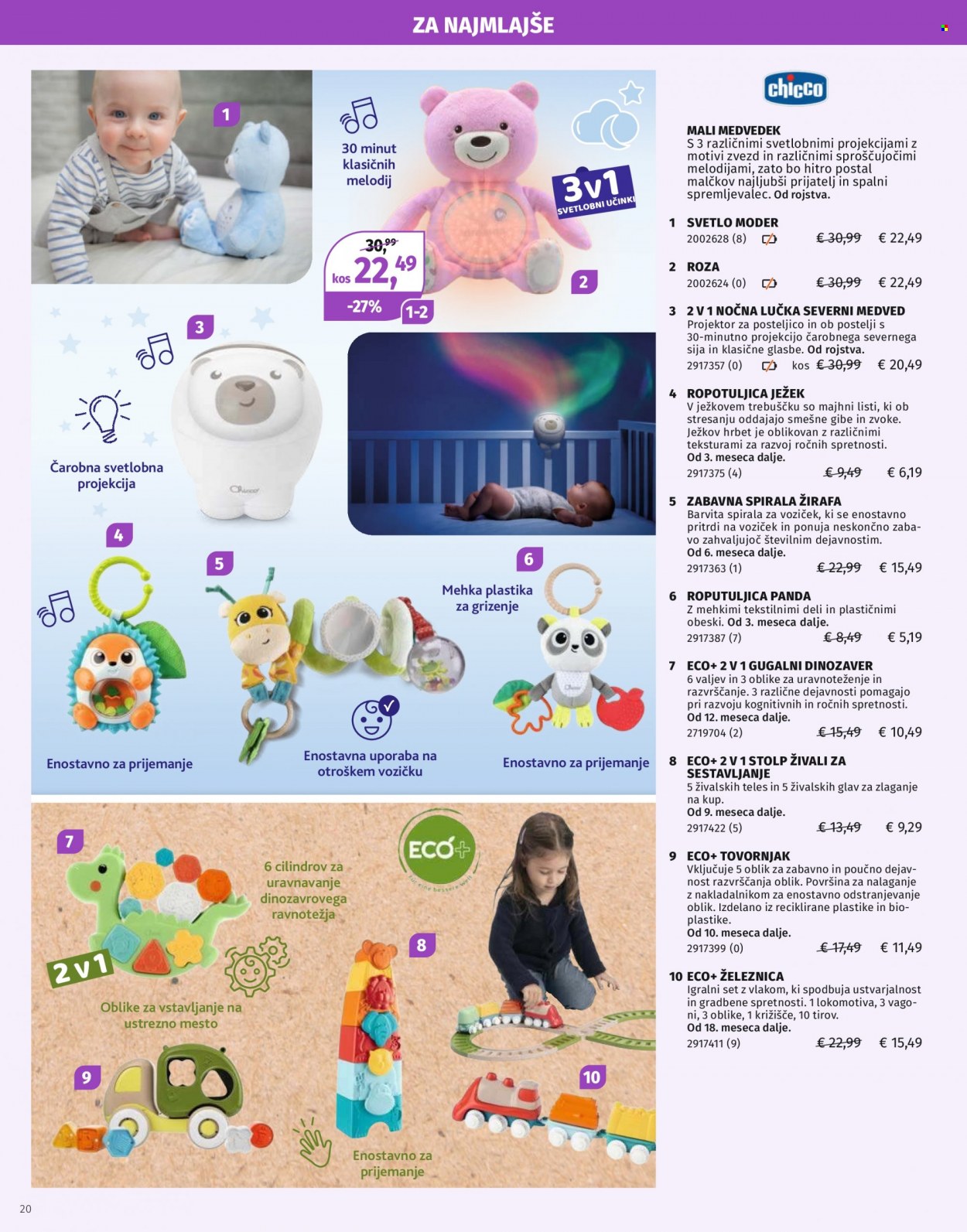 Müller katalog. Stran 20