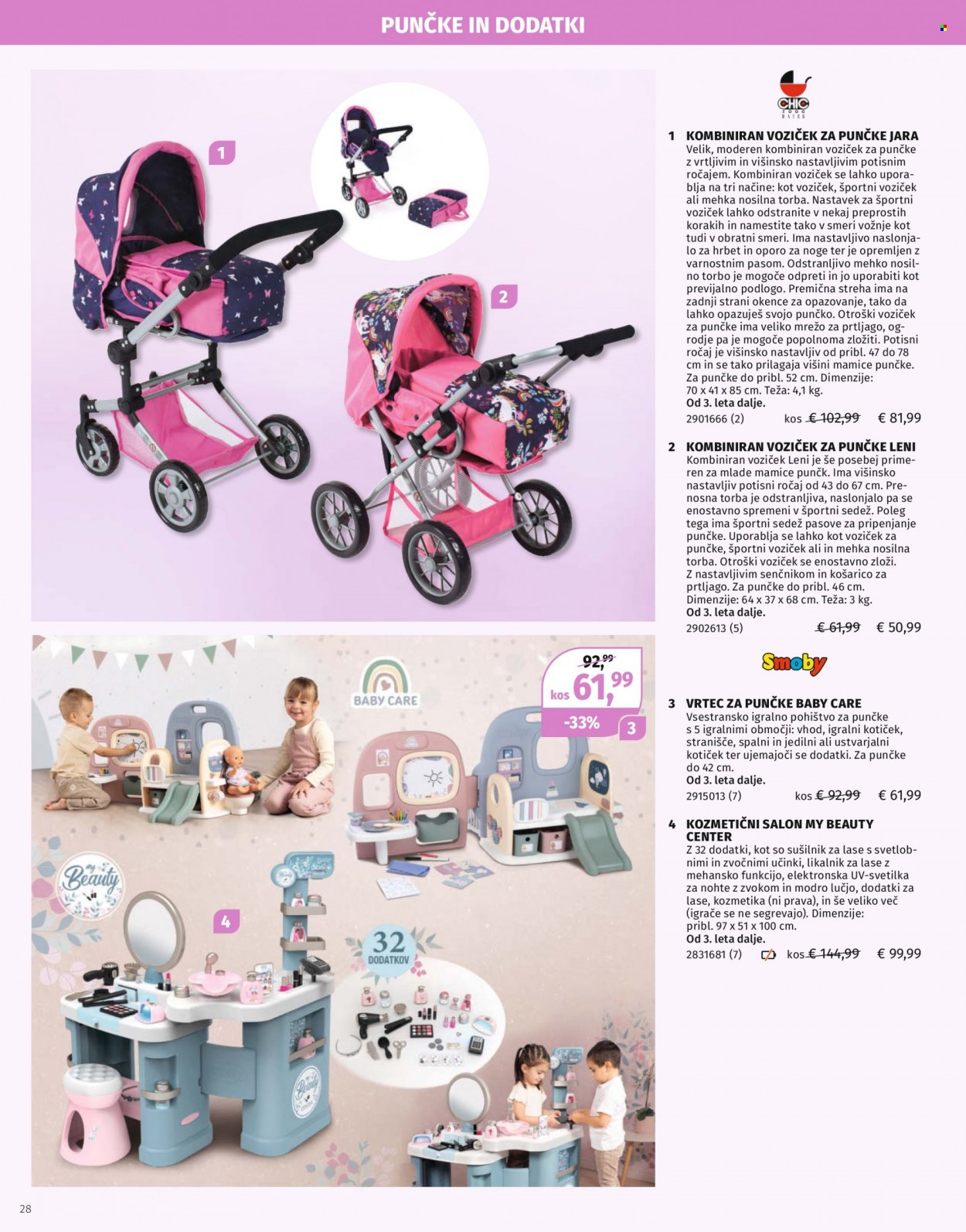 Müller katalog. Stran 28