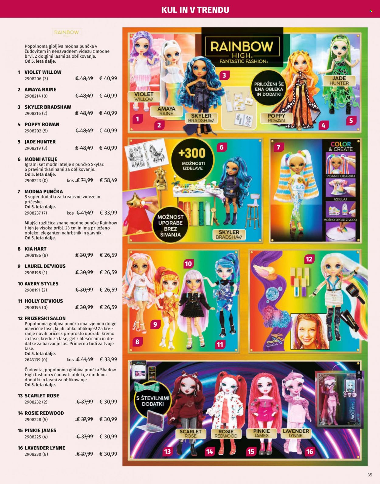 Müller katalog. Stran 35