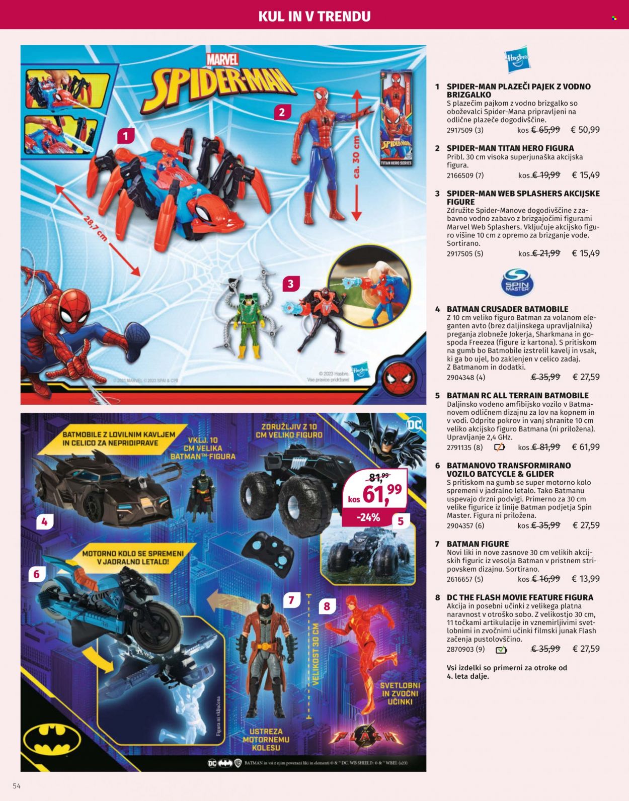 Müller katalog. Stran 54