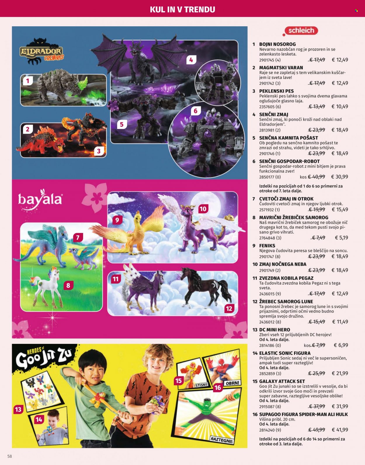 Müller katalog. Stran 58