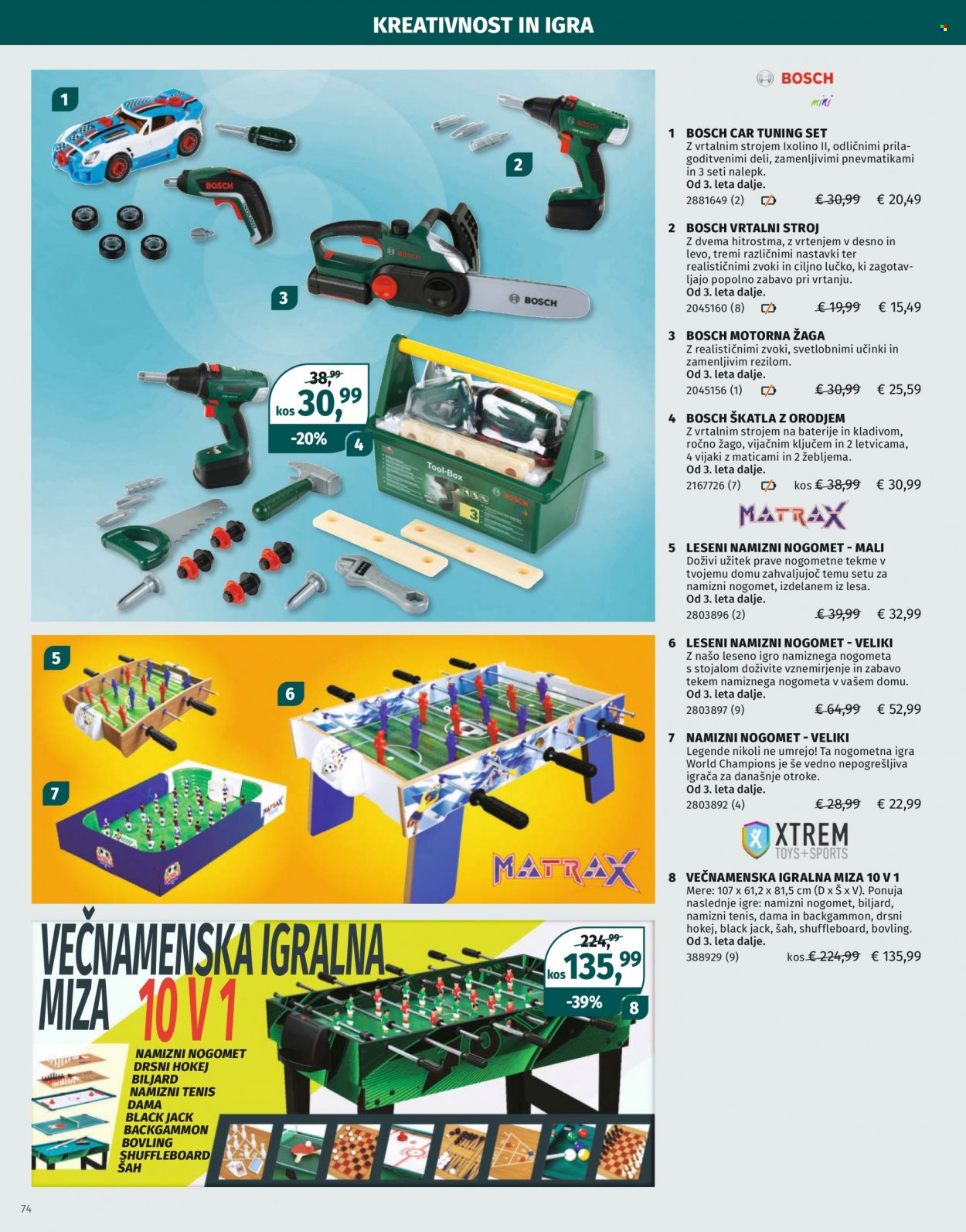 Müller katalog. Stran 74