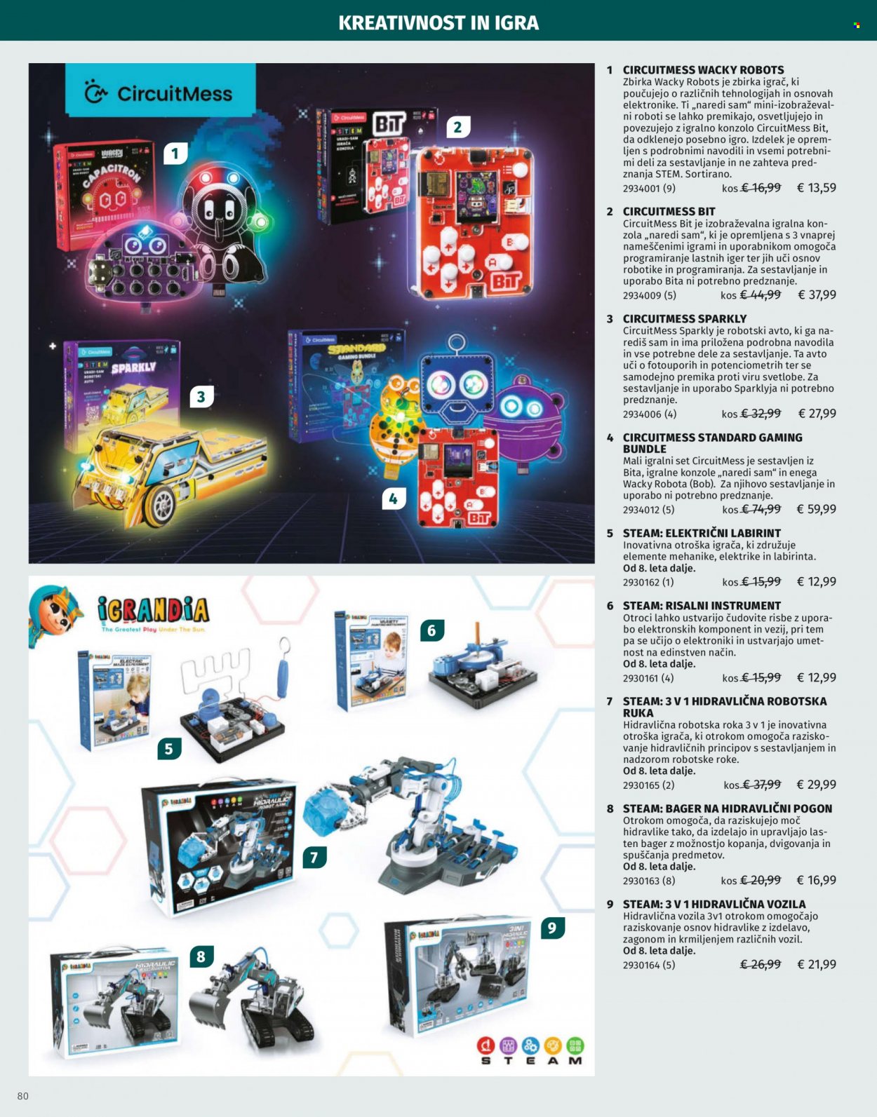 Müller katalog. Stran 80