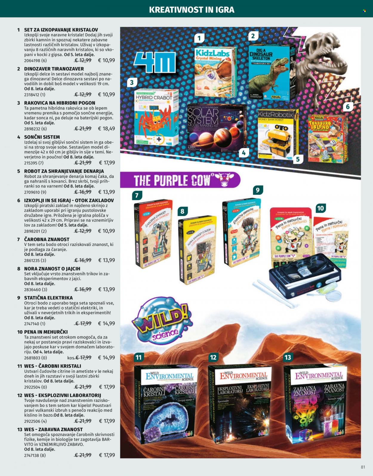 Müller katalog. Stran 81