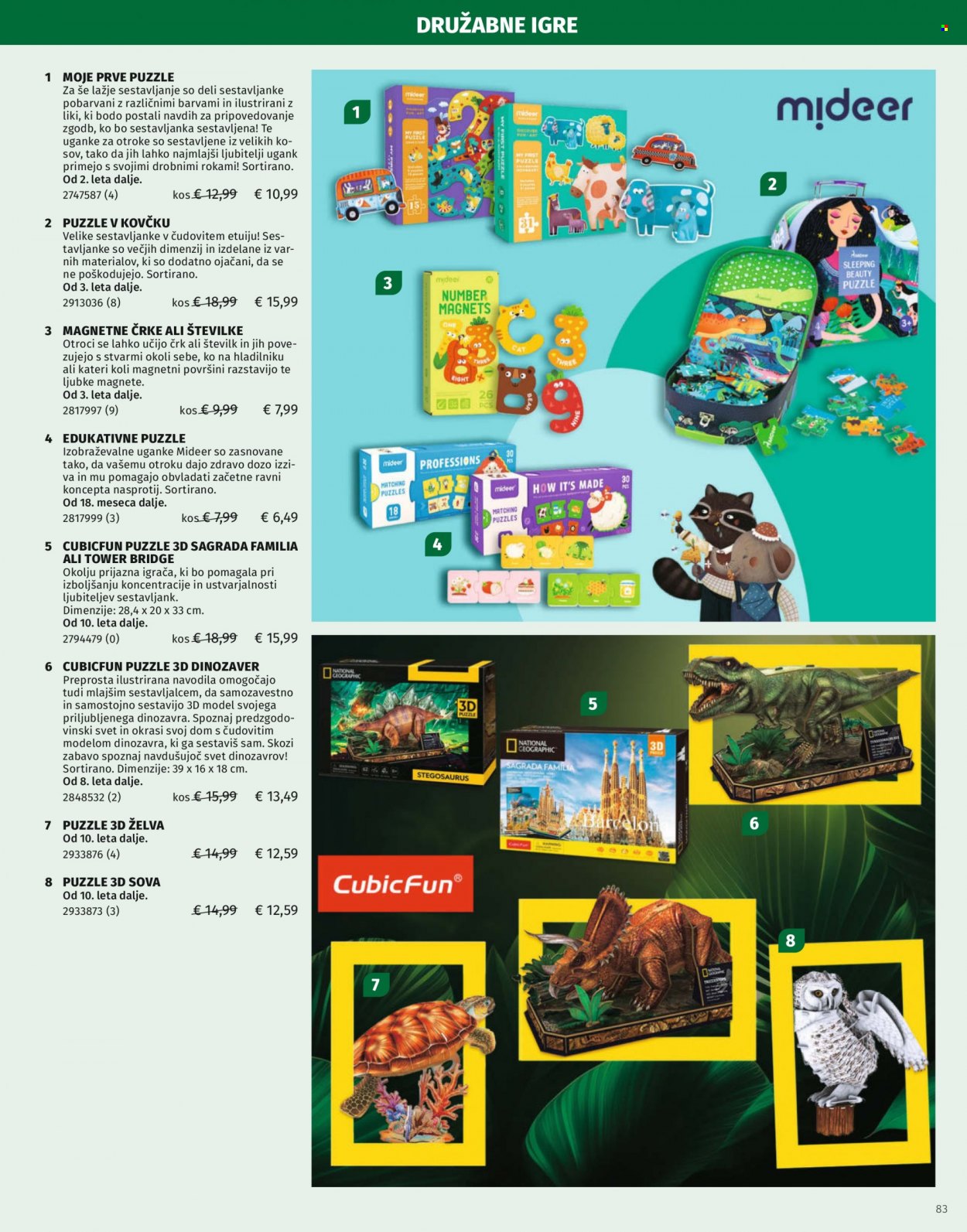 Müller katalog. Stran 83
